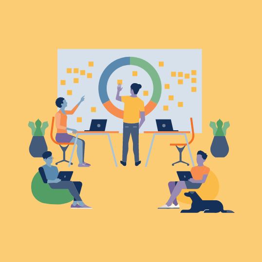 Meilleure stratégie en médias sociaux pour les petites entreprises : Le guide