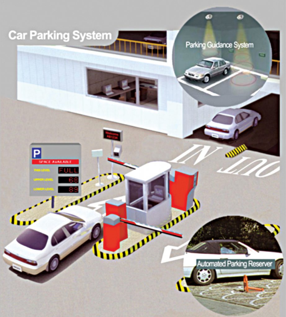 automatic vehicule parking system